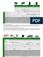 Tabla UPS Básicos APC 2012