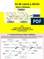 Diagrama de Causa y Efecto, Ishikawa