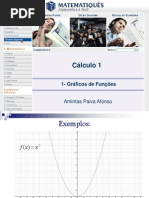 Gráfico das Funções