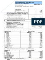 India FDI March2012