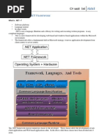 C# Unit 1st: Akhil