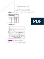 Download DPPH Dan Total Fenol Kelompok 3 by Hurry Zamhoor SN112832901 doc pdf