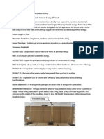 Pendulum Demonstration Activity