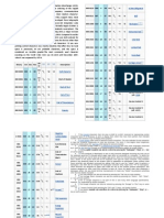 The American Standard Code For Information Interchange