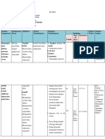 Silabus - Bind PPG Revisi