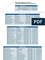 Result A Dos Alfonso Ugarte 2012 Nac