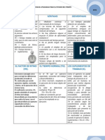 Cuadro Comparativo de Estudios de Tiempo