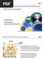 Distributed Overlay Virtual Ethernet (DOVE) Networks: Renato Recio IBM Fellow & System Networking CTO