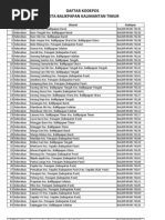 Kode Pos di Batam dan Kecamatan | PDF