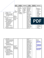 Jurisprudence Nursing Lecture