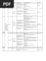 UNIT PLAN - Shadowboxing