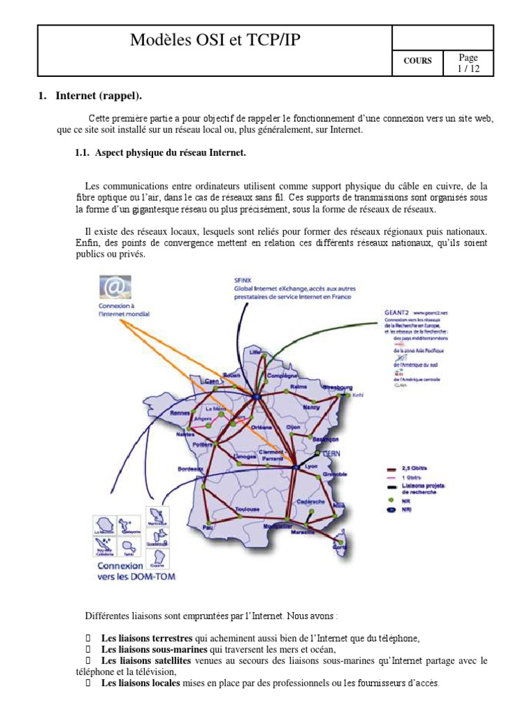 Modèles OSI et TCP-IP | PDF | Suite des protocoles Internet | Modèle OSI