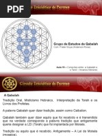 qabalah_15_Arcanos_Menores