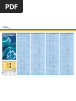 Download Cluster of Differentiation Antigen Poster by Reeti Rastogi SN112946182 doc pdf