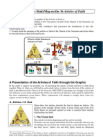 Articles of Faith Guide English