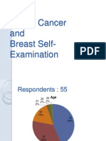 Breast Cancer and Breast Self-Examination