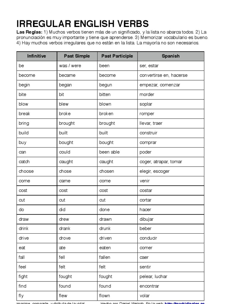 Lista de Verbos Irregulares en Inglés | PDF | Morphology | Linguistics