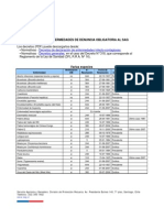 Lista Enfermedades Notificables