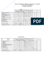 Facl Credite Toti Anii 2010-2011