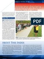 Freedom Index Oct 2012