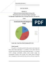 Daftar Grafik2434