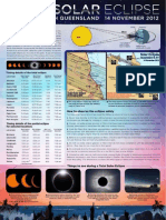 Cairns Eclipse Faqs