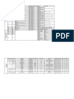 Codec Table All