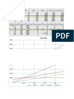 Chart Title: 1 2 3 4 5 Vu PR % Cu Loa QW SW QW - PR VTW Vu - QW Tcomw SW-VTW