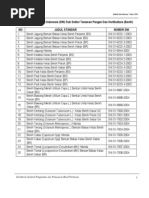 Download 08-Standar Nasional Indonesia SNI by Dian Agung Nugroho SN113070922 doc pdf