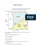 Diagrama de Fases