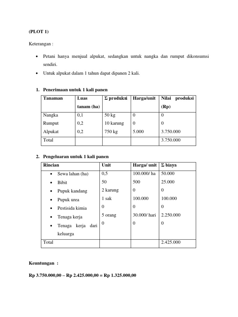 Analisis Usaha Tani Tanaman Tomat Wortel Analisis Usaha Tani Tanaman Tomat Wortel