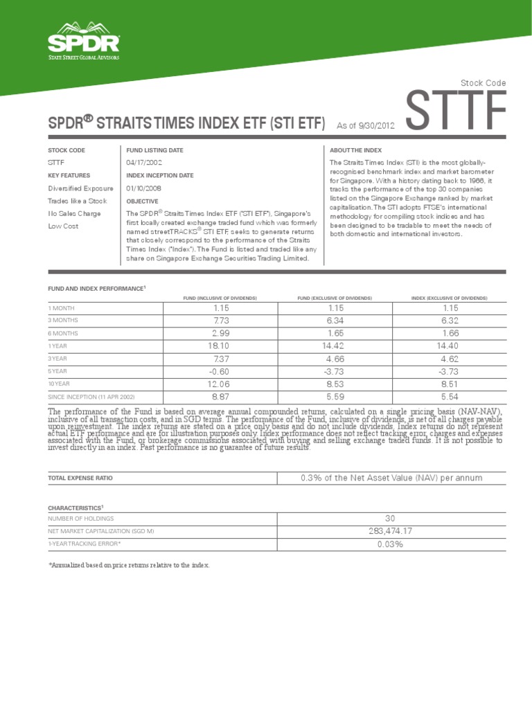 Fact Sheet STTF | PDF | Exchange Traded Fund | Stock Market Index