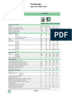 Cap. 6 Analisis y Supervision de Redes Electricas