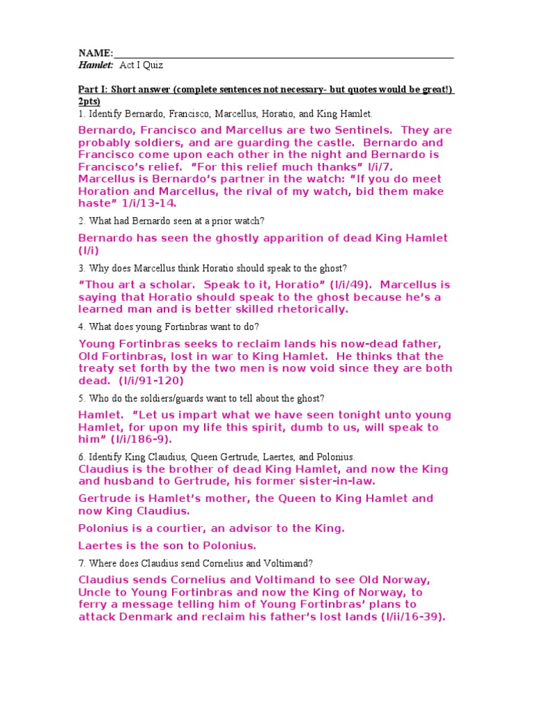 Hamlet essay questions image