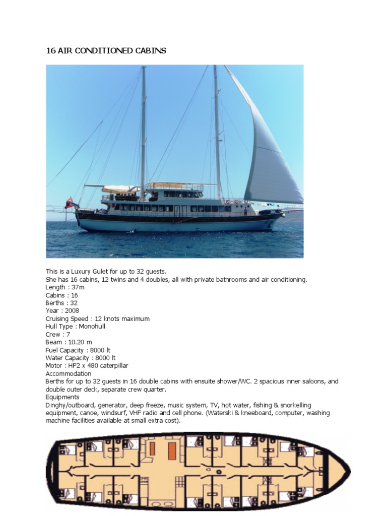 Med 103 PDF | PDF