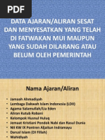 Download Data Ajaran Aliran Sesat by Melinda Tan SN113146437 doc pdf