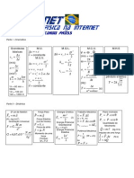 20319322 Resumos Vestibular Fisica Formulas de Fisica