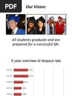Salem-Keizer Schools Student Achievement Presentation