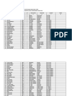 Daftar Nama-Nama Anak Yatim Gampong Kampung Jawa Lhokseumawe Tahun 2012