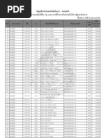 Download Built-in-Thailand 2011-2012 passenger cars not more than 1500 cc database by Not my documents SN113222108 doc pdf
