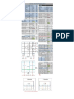 Isolated Column Footing