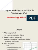 Patterns and Graphs