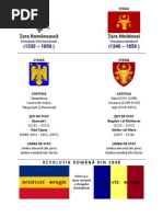 Istoria României Şi A Moldovei Foarte Pe Scurt