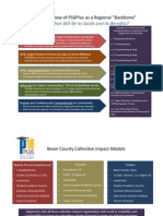 Overview of P16Plus