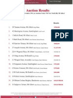 Auction Results 14 Nov 2012