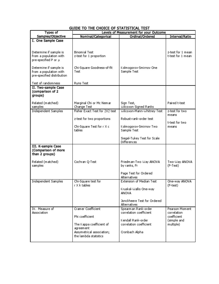 Statistical Test Selection Guide | PDF