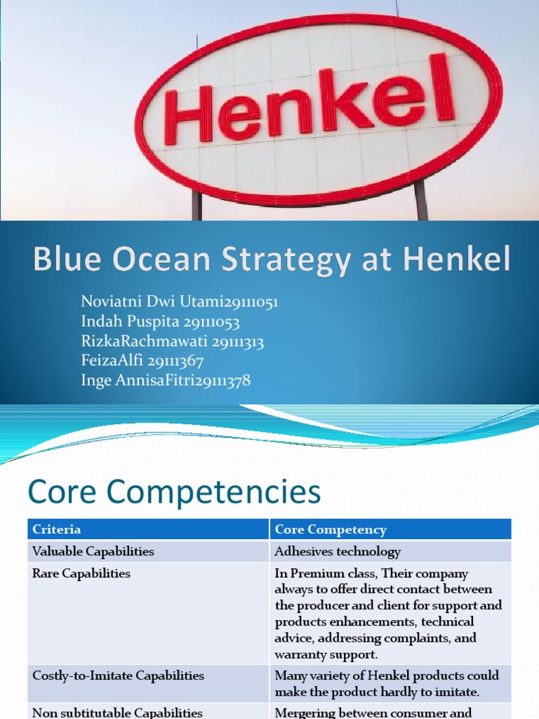 Blue ocean strategy pdf image