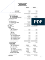 Balance Sheet