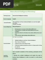 Intercultural Intelligence Workshop