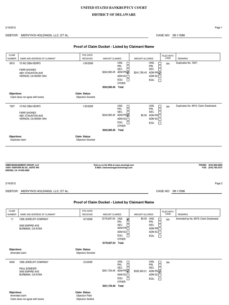 Claims Docket for Mervyn's Holdings | PDF | Fax | Insurance